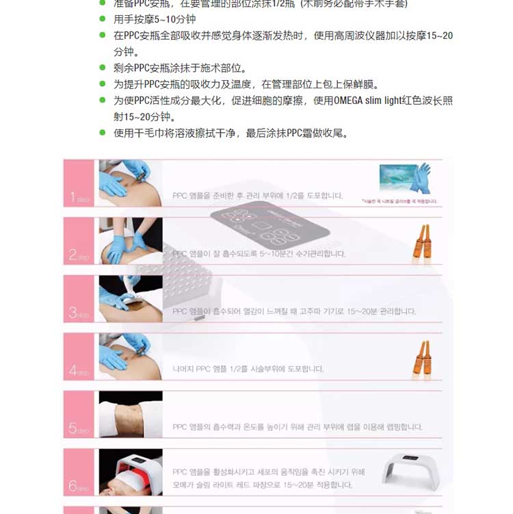 OMEGA Slim Light LED复合光疗仪(图7)