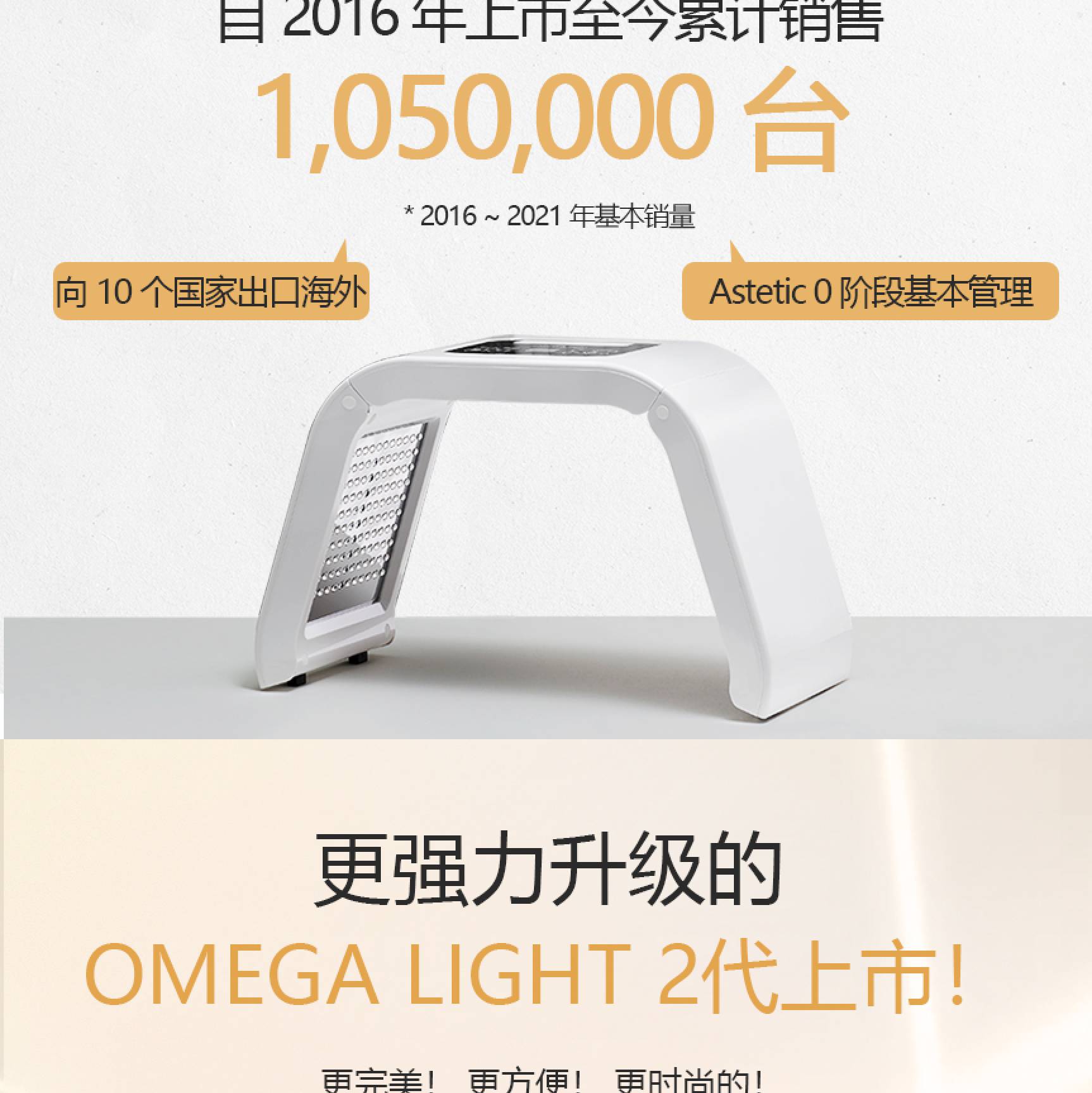 OMEGA Light 2 LED光疗仪(图3)