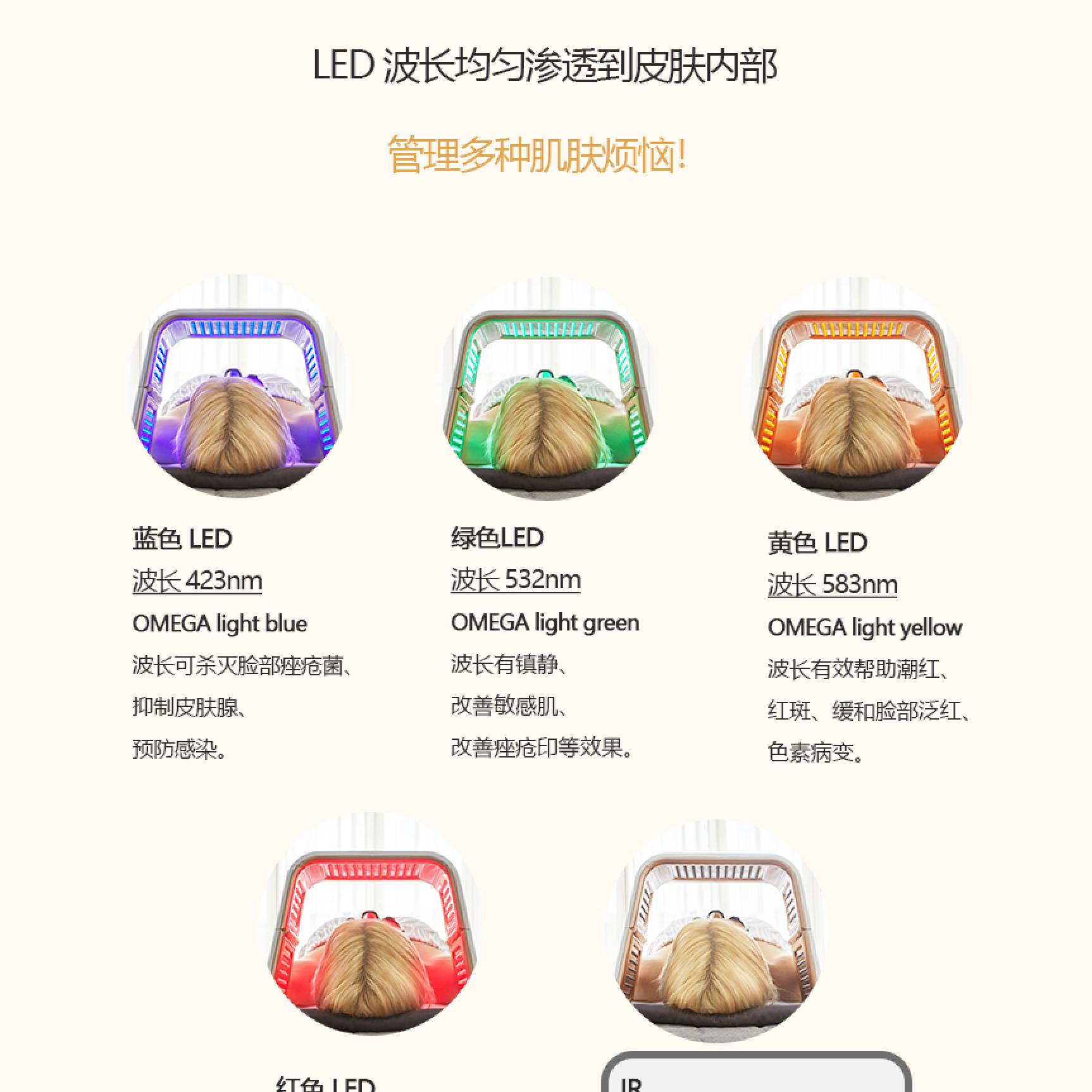 OMEGA Light 2 LED光疗仪(图7)