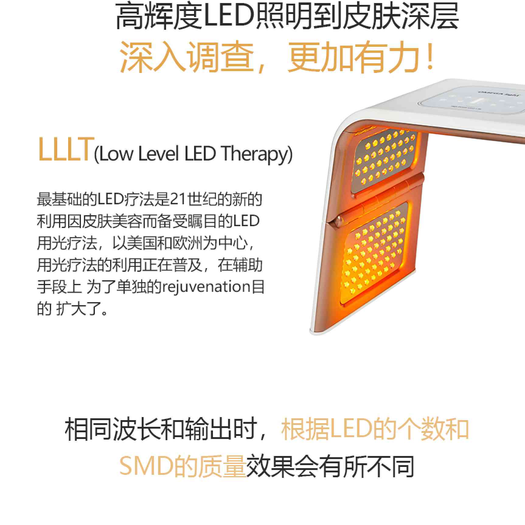 OMEGA Light 2 LED光疗仪(图9)