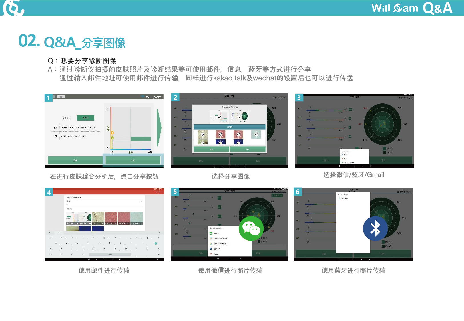 皮肤/头皮 诊断仪 (图8)